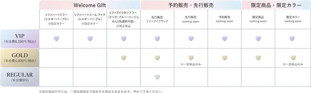 TWICE ＜THIS IS FOR＞ WORLD TOUR IN JAPANにReFaが協賛　​MUFG STADIUM（国立競技場）公演に特設ブースを出展 画像 6