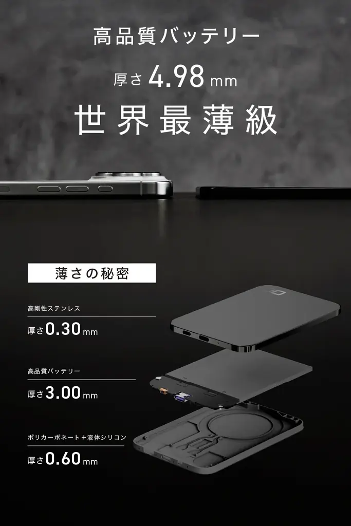 【株式会社CIO】厚さ4.98mm。世界最薄クラスのモバイルバッテリー「SMARTCOBY ULTRA SLIM 3K」ブラックの販売開始 画像 3