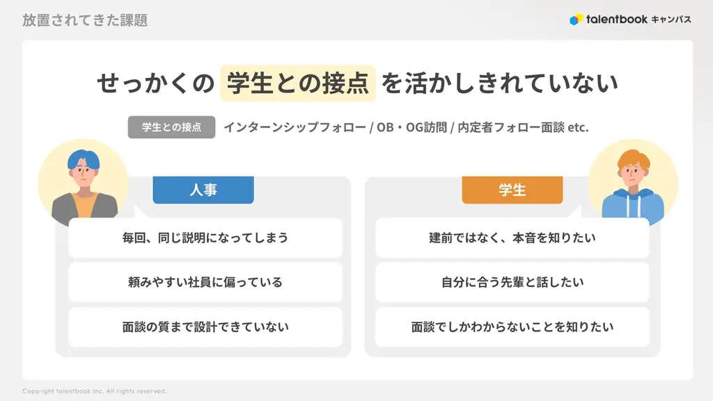 talentbook、新サービス「タレントブック・キャンパス」の先行案内を開始。”誰と何を話すか”をコーディネートするAI時代のOB・OG訪問サービス 画像 2
