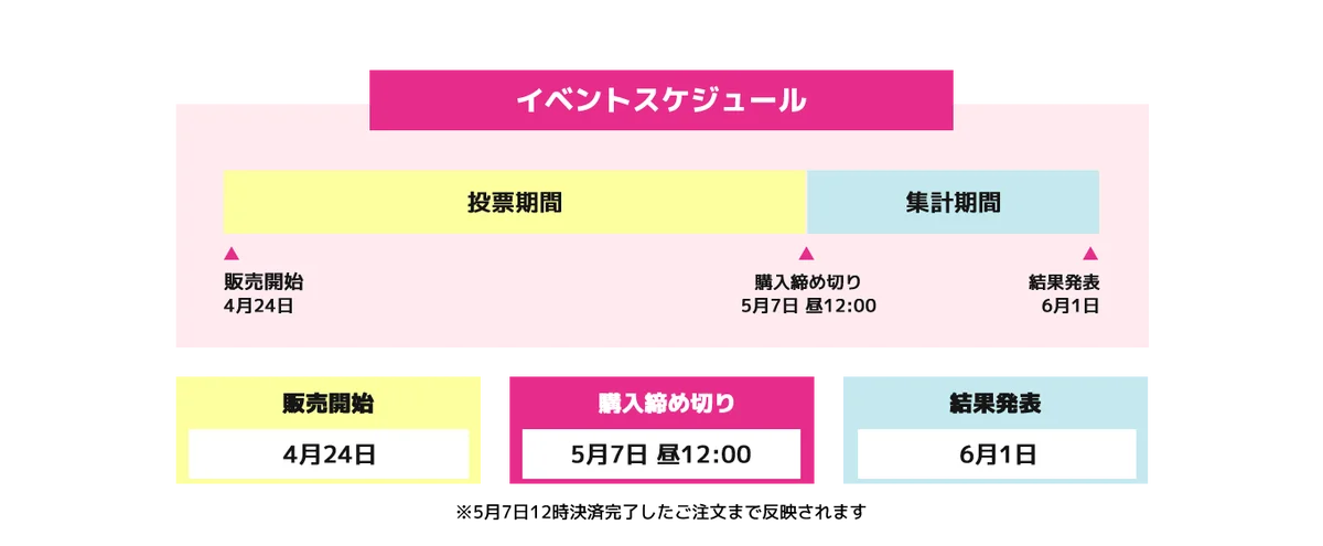 PopteenとUP-Tによるスペシャル企画「Tシャツプロデュースバトル」開催決定！ 画像 3