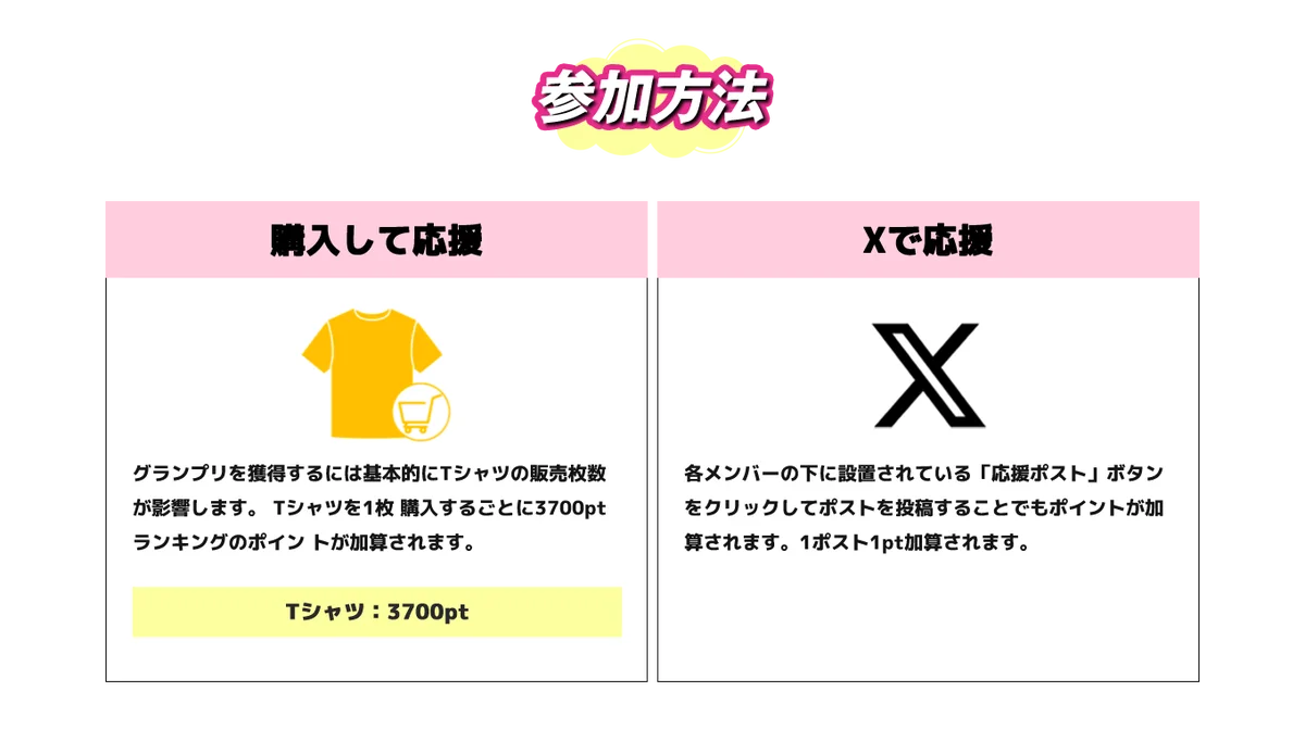 PopteenとUP-Tによるスペシャル企画「Tシャツプロデュースバトル」開催決定！ 画像 5