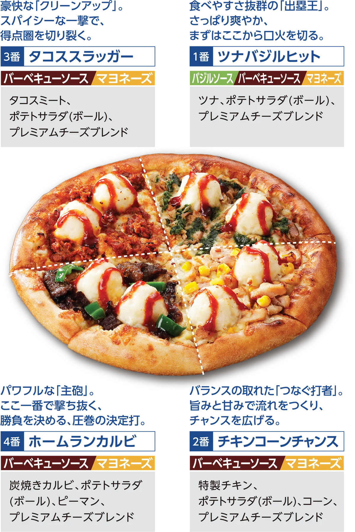 アオキーズ・ピザと中日ドラゴンズのコラボピザ「満塁ホームランピザ」が4月24日(金)登場！ 画像 2