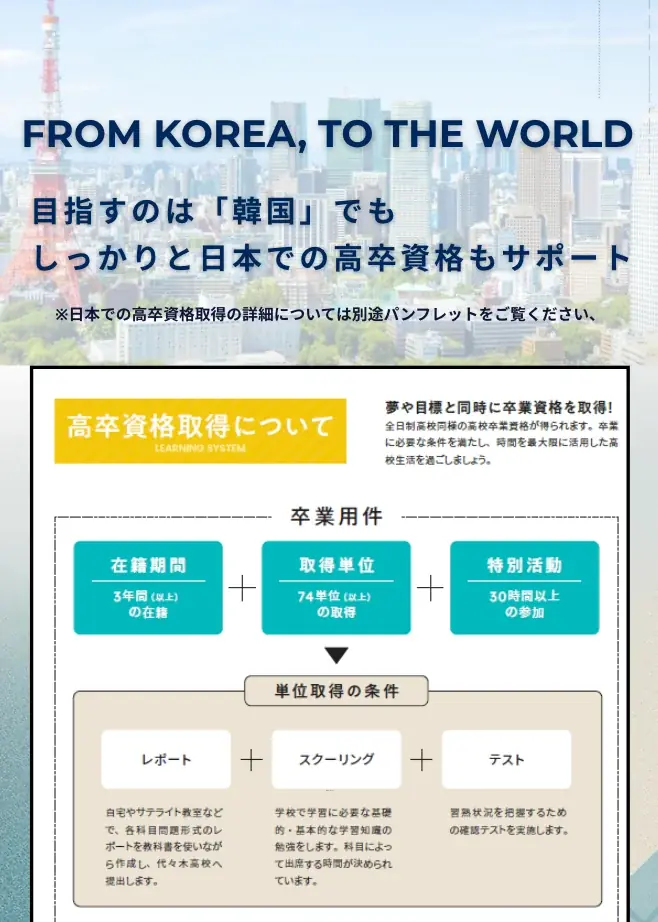 【2027年4月誕生へ】「韓国が好き」だけでいい。日本の通信制サポート校20年の実績校が、K-POP世代のための韓国に特化した高校を横浜に開校。 画像 6