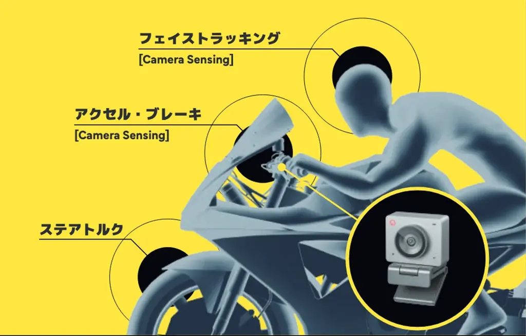 バリバリ伝説の“あのCB750F”に跨り、走る。 画像 4