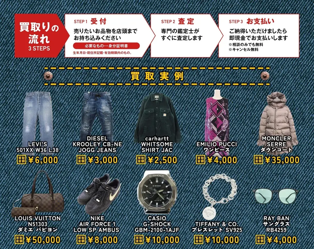 【地方アパレルのSDGs成功事例】新品販売×買取の“循環型モデル”で月間買取100万円を突破！4/25「ジーンズショップOSADA」が買取専門店2号店をグランドオープン 画像 5