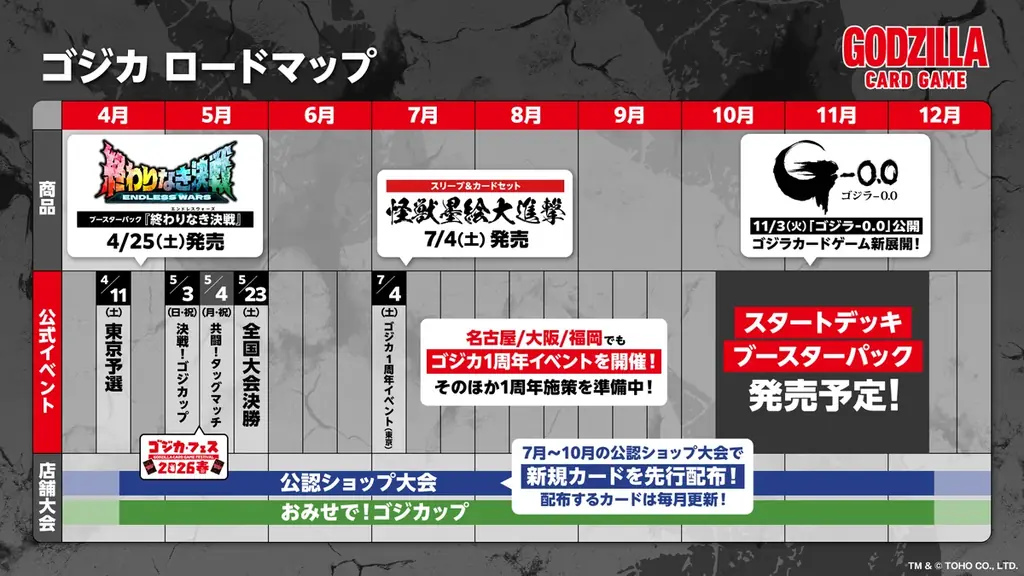 ゴジラシリーズ70年の歴史を巡る一大攻防戦！「ゴジラ カードゲーム」よりブースターパック『終わりなき決戦(エンドレス ウォーズ)』が本日発売！ 画像 11