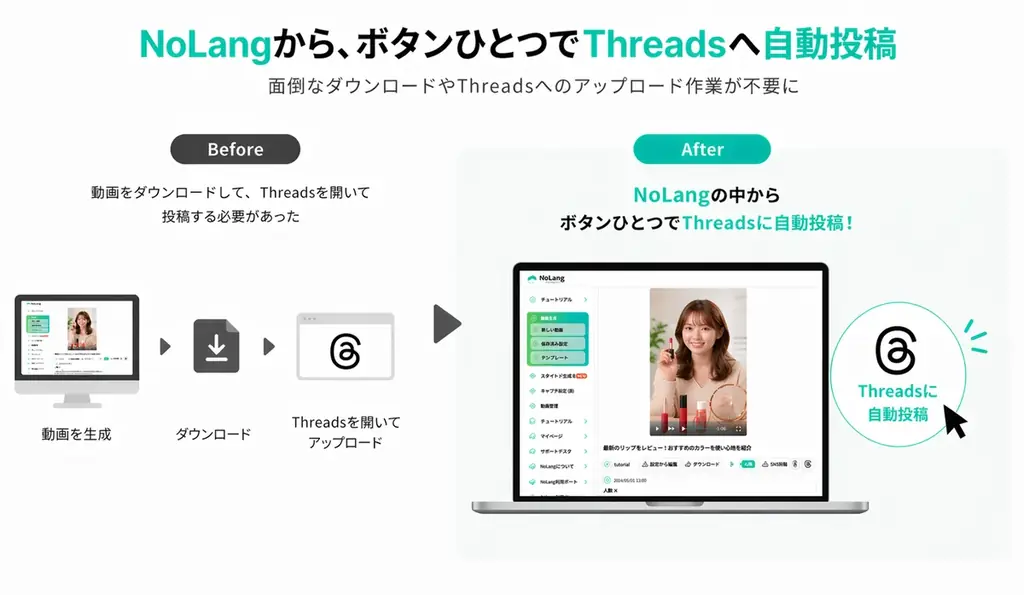 株式会社Mavericksは、動画生成AI「NoLang」にThreads連携機能を搭載。動画の生成から投稿までをワンストップで完結し、急成長するThreadsへの動画展開を支援 画像 2