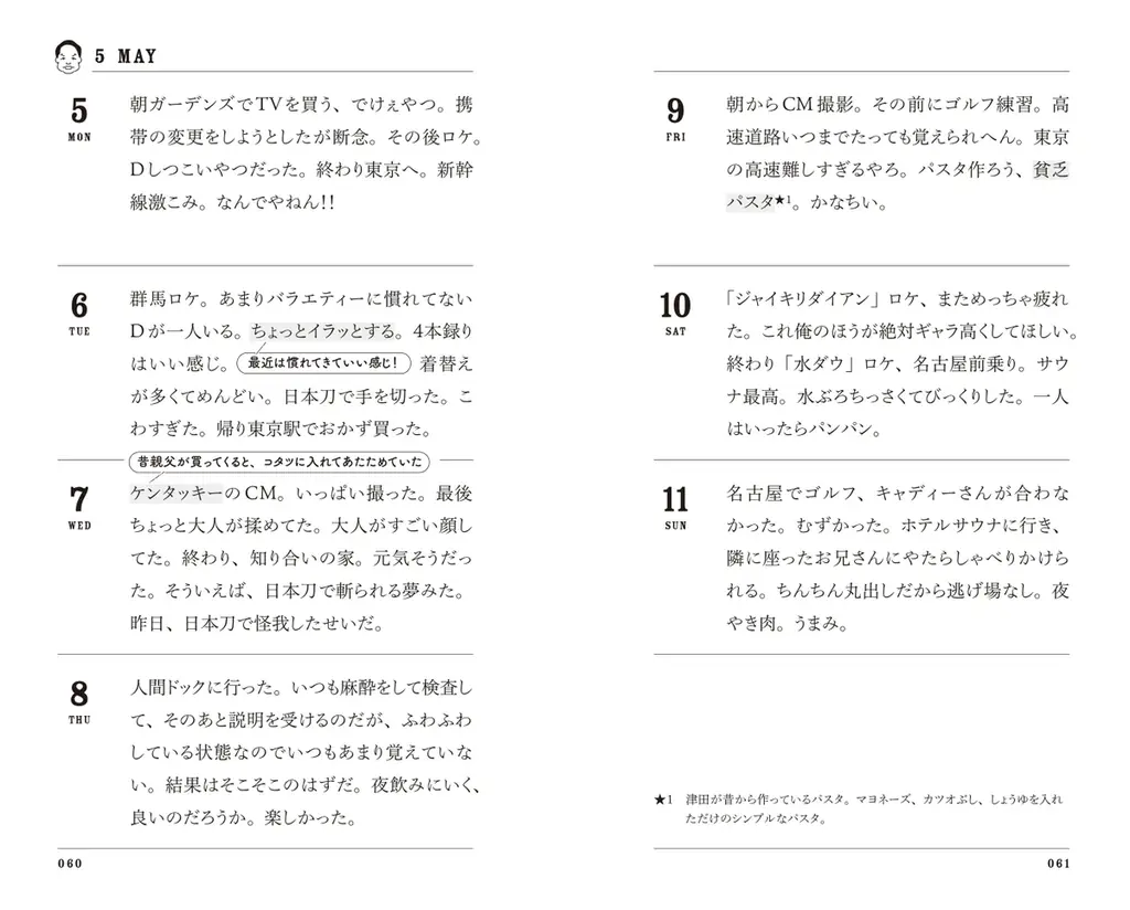 ダイアン津田の初著書『津田日記』、中身を先行公開！ 画像 3