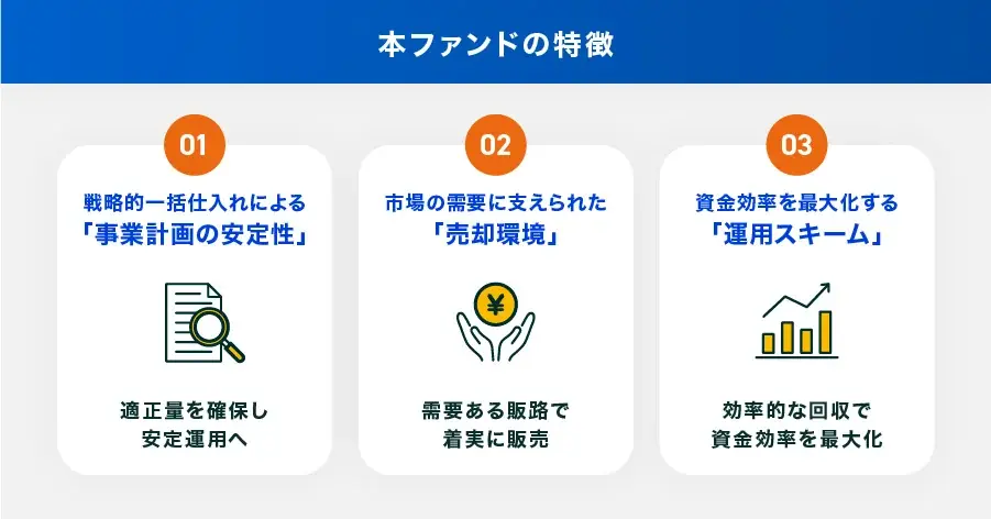 北海道産ホタテ仕入れ流通ファンド を公開 画像 2