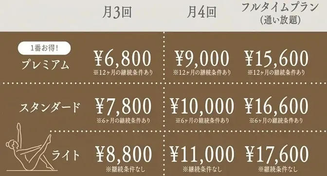 【運動を「エンタメ」へ】話題の暗闇系マシンピラティススタジオ 「Beat Pilates」が、愛知県 豊田市に遂に上陸！ 画像 8