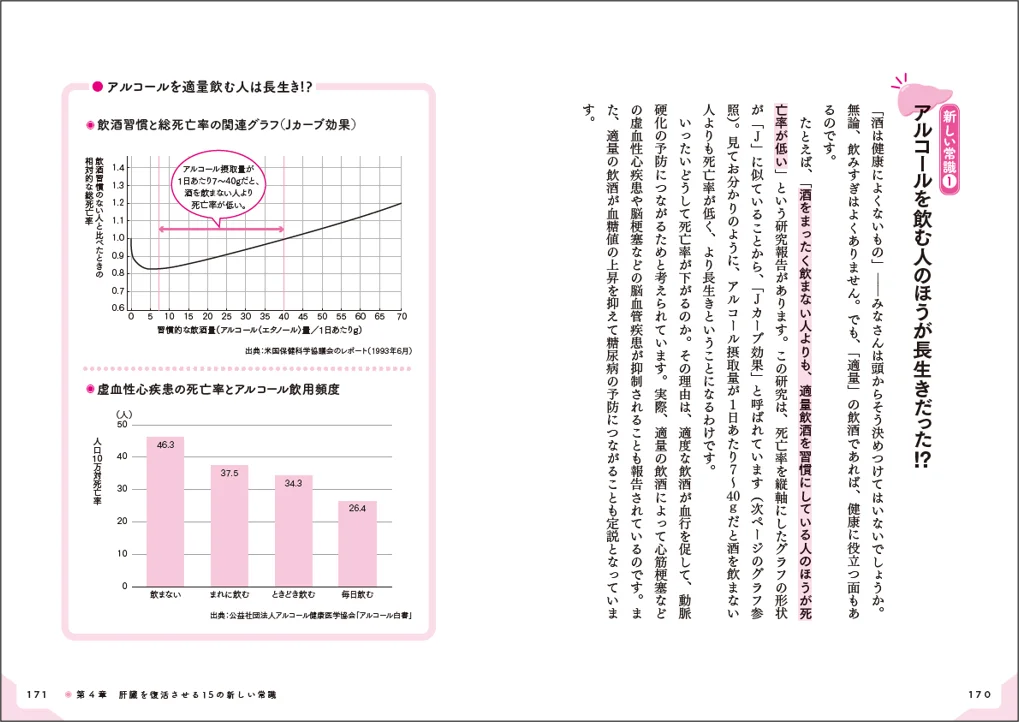 【親孝行を“臓器”から】母の日・父の日に「健康を贈れる」本のギフト 画像 3
