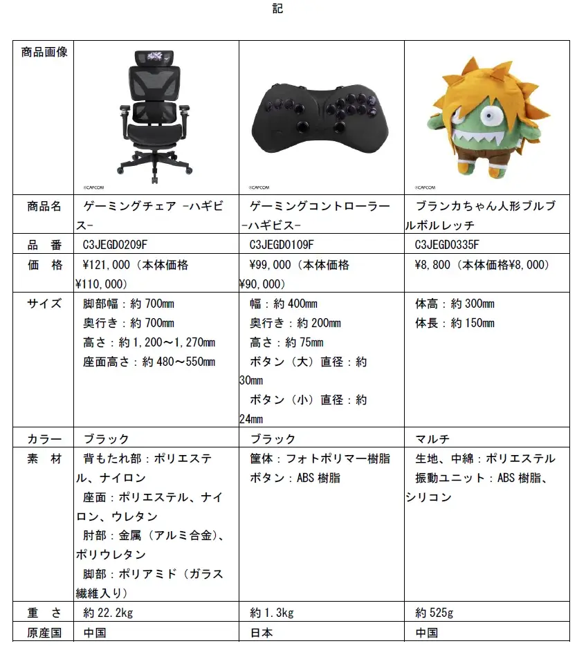 ゲーミングチェア、ゲーミングコントローラー、振動タイプ「ボルレッチ」発売 画像 17