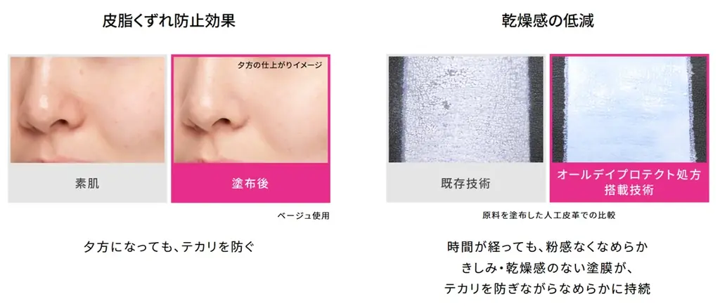 プリマヴィスタから 化粧下地と洗顔料のポケットモンスタースペシャルパッケージを数量限定発売 画像 4