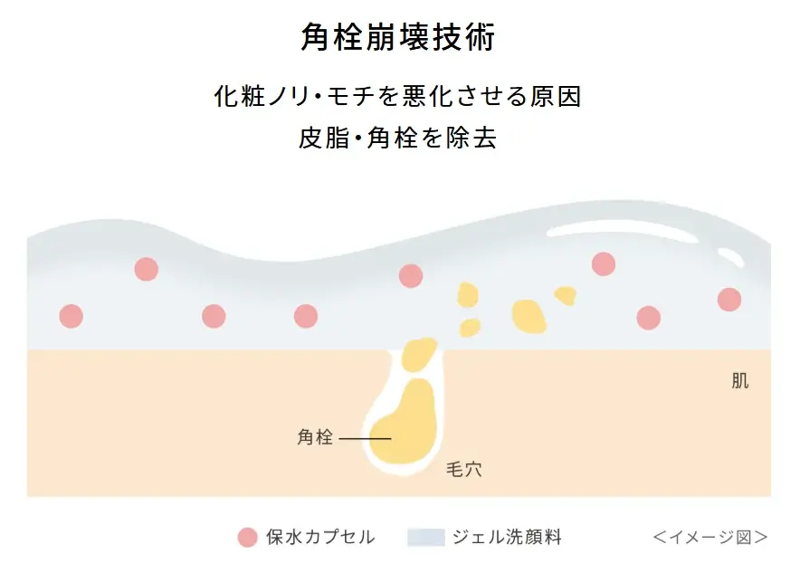 プリマヴィスタから 化粧下地と洗顔料のポケットモンスタースペシャルパッケージを数量限定発売 画像 6