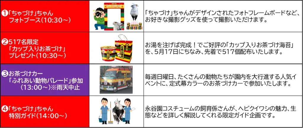 5月17日＝お茶漬けの日は、ヘビクイワシ「ちゃづけ」ちゃんが主役！　永谷園×東武動物公園「ちゃづけ」ちゃん誕生日コラボイベント開催 画像 3