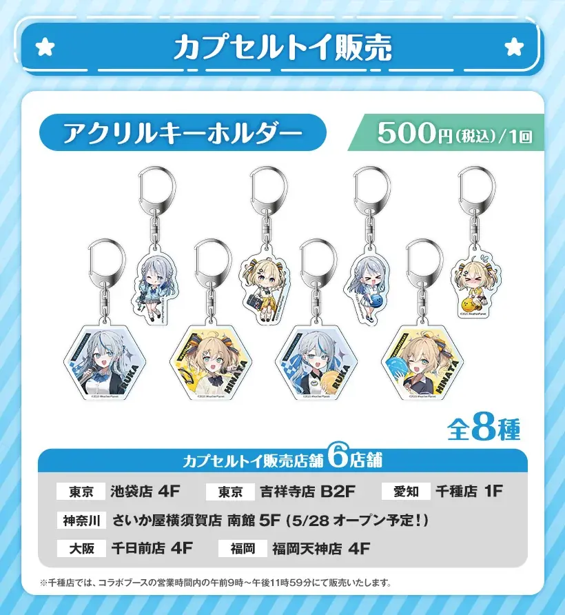 『WeatherPlanet』×ROUND1のコラボキャンペーンが開催決定！ 画像 8