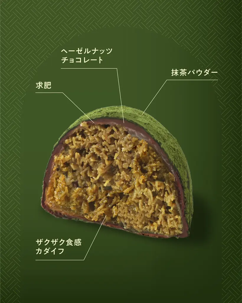 【新商品】大ヒットスイーツに新展開。『ドバイチョコ餅［抹茶］』を発売｜FRUITS SAND THREE / Age.3 KAMA 画像 3