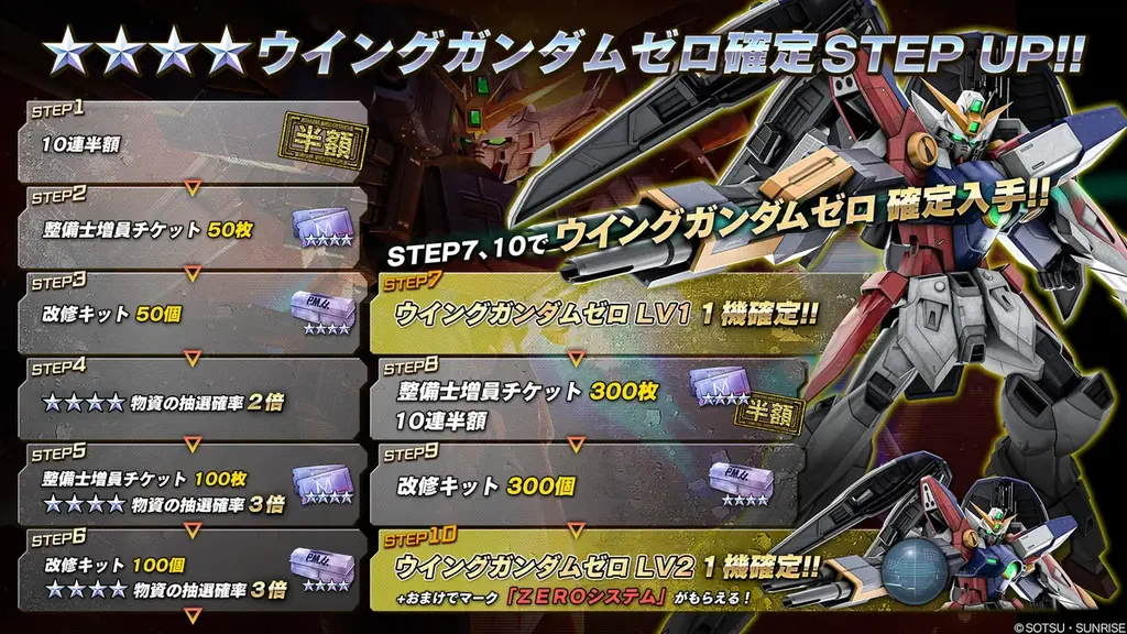 『機動戦士ガンダム　バトルオペレーション２』4月30日以降の最新情報公開！「ゴッドガンダム」＆「フリーダムガンダム」PS5/PS4版に参戦決定！ 画像 24