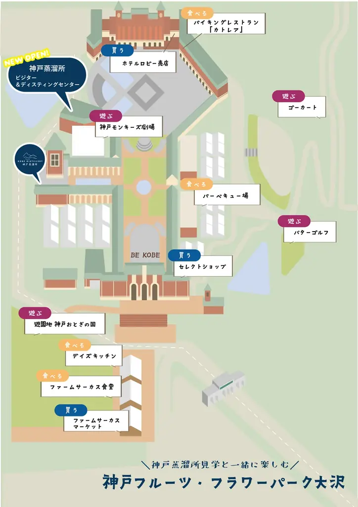 【神戸蒸溜所】 ビジター＆ディスティングセンター 2026年5月2日プレオープン、5月9日グランドオープン 画像 13