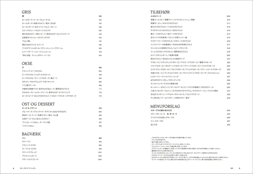 デンマーク料理人アダム・オーマン氏が拓いたガストロ・スモーブロの世界を、74のスモーブロで技術と感性のすべてを網羅した決定版。 画像 8