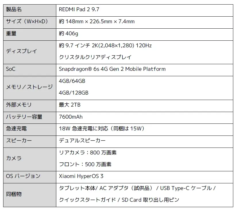 シャオミ・ジャパンより、性能もサイズも価格もお手頃なタブレット「REDMI Pad 2 9.7」を4月28日に発売開始 画像 5