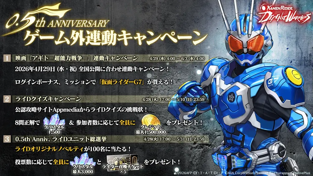 【豪華キャンペーン開催！】『仮面ライダー DEFENSE WARRIORS』サービス開始0.5周年！ 画像 3