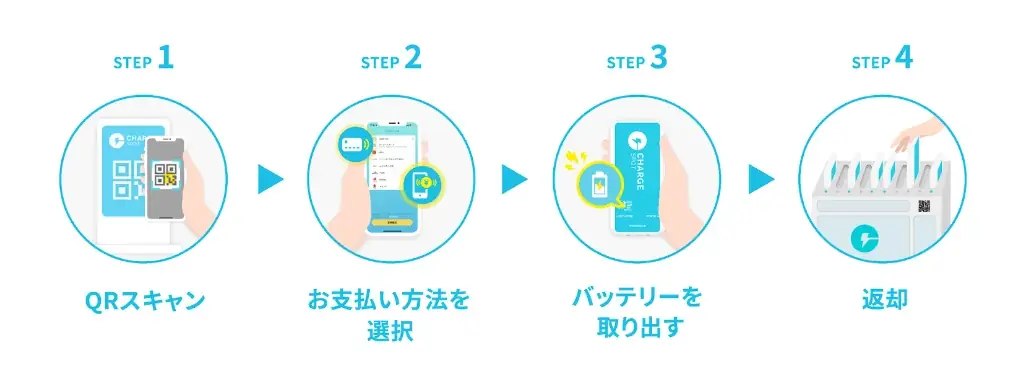 【ローソン×CHARGESPOT】初めての方限定！3時間未満無料キャンペーンを開催 画像 2