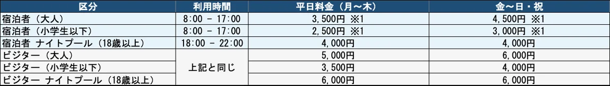 新ブランド“GRAND MONday Resort”誕生。「GRAND MONday Resort 東京ベイ舞浜」は舞浜唯一の全室オーシャンフロント×通年楽しめるラグーンプールを備えたアーバンリゾート 画像 6