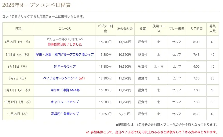 いよいよ明日4月29日開催！北海道・早来カントリー倶楽部「バリューゴルフFUNコンペ」で2026年シーズンが本格始動 画像 2