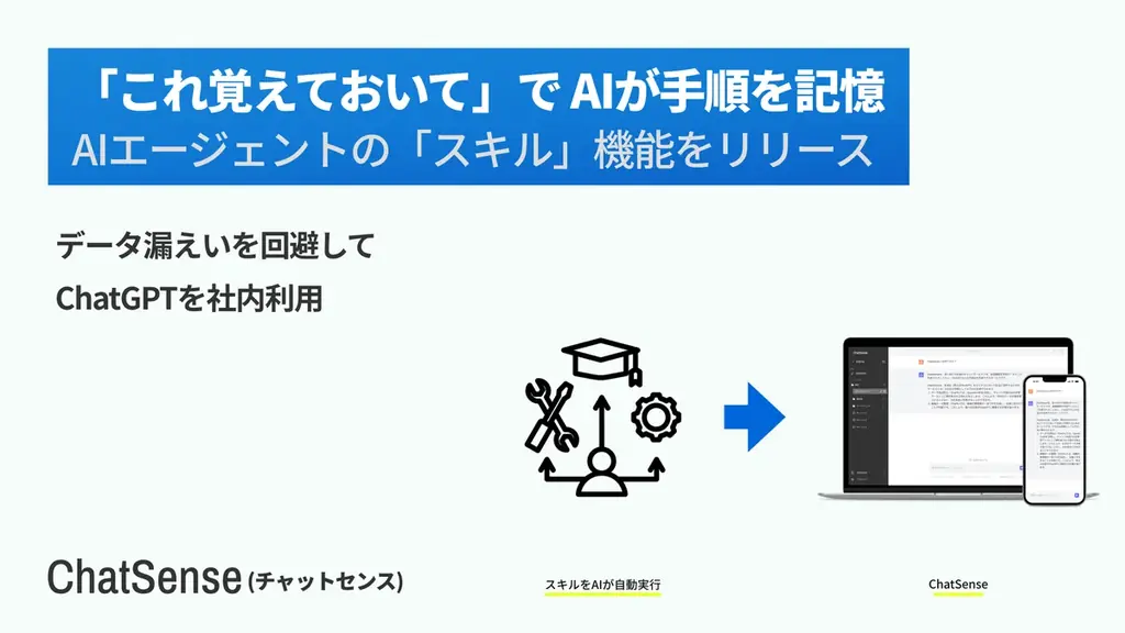 業務自動化を簡単にするChatSenseの「スキル機能」