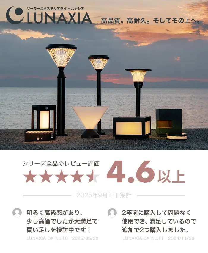 ハイスペックなソーラーライトブランド「LUNAXIA DX」がバージョンアップ！ 画像 3