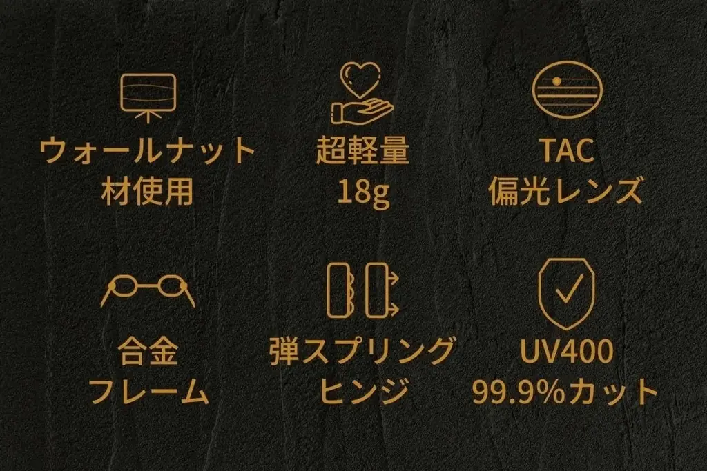 【職人仕込みのフィット感】18gの軽さと天然木のぬくもりで、長時間でも疲れにくいかけ心地『KINGSEVEN ハンドメイドサングラス』がCAMPFIREに先行販売開始 画像 2