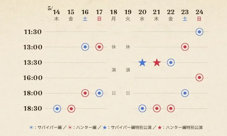 Identity V STAGE Episode1 『What to draw』期間限定特別無料配信の実施が決定！ 画像 3