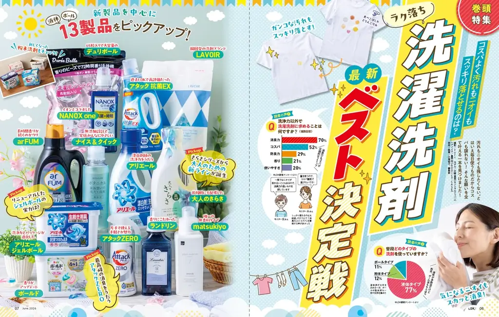LDK洗濯洗剤ランキング