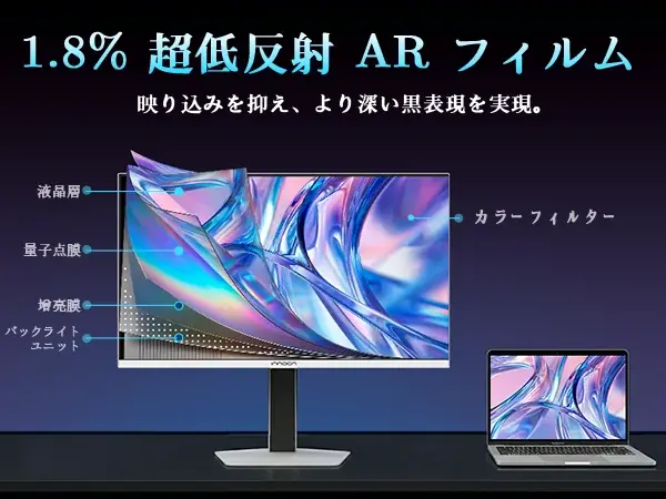 INNOCN、27インチMini LEDモニター「GA27V1M MAX」を発表 画像 3