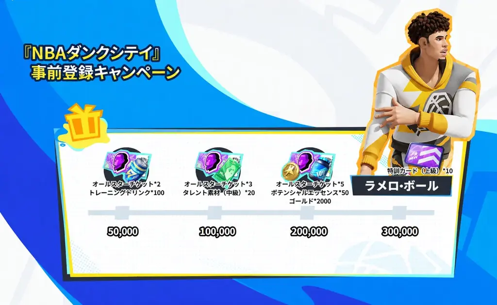 NBA公式認定ストリートバスケゲーム『NBAダンクシティ』本日4月30日よりルーキーテスト参加者の募集を開始！ 画像 3