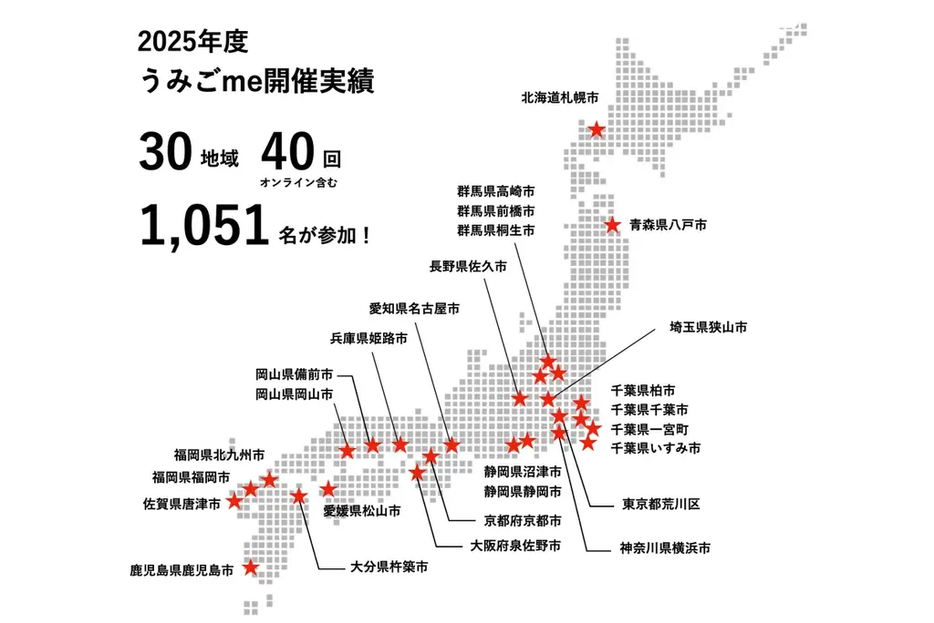 今年も開催！わたしも変わる対話型ごみ拾いプログラム『うみごme（みぃ）』出張おためしキャンペーン2026、募集スタート 画像 6