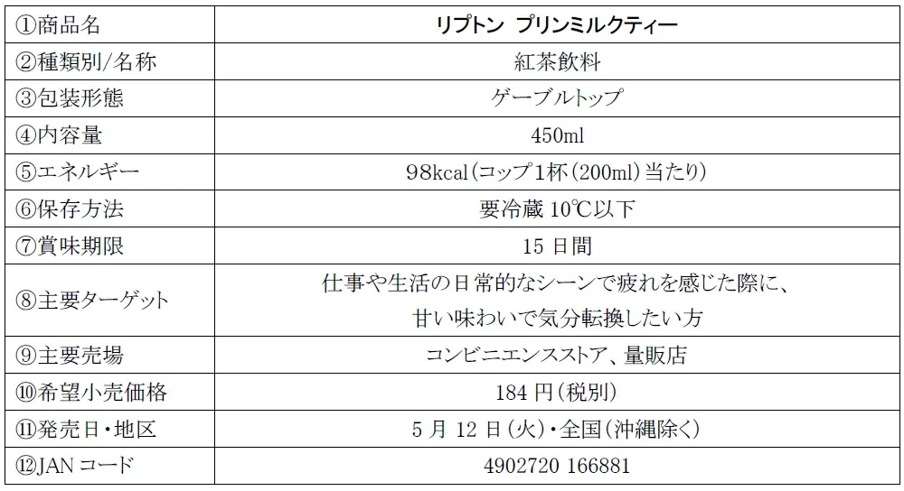 「リプトン」がまさかのプリン味に！？卵感とほろ苦いカラメルの王道プリンの味わい「リプトン プリンミルクティー」5月12日（火）より全国（沖縄除く）にて期間限定発売 画像 2