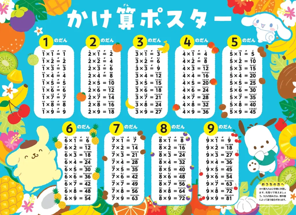 サンリオのキャラクターたちといっしょに学習できる「夏休みドリル」が予約開始！　夏休みはこの1冊でバッチリ！ 画像 8