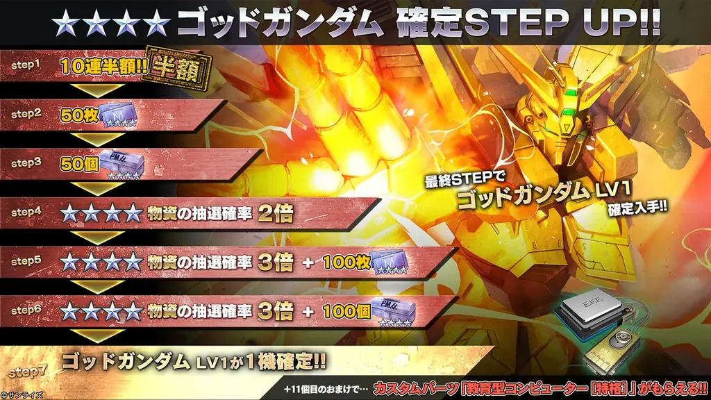 『機動戦士ガンダム　バトルオペレーション２』「ゴールデンウィークキャンペーン」開催中！『爆熱！ゴォォッド！フィンガァァァッ!!』ゴッドガンダム登場！ 画像 2