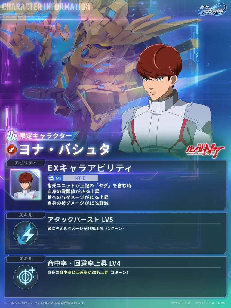 『SDガンダム ジージェネレーション エターナル』メインステージ「機動戦士ガンダムＮＴ[ナラティブ]」が追加！ 画像 6