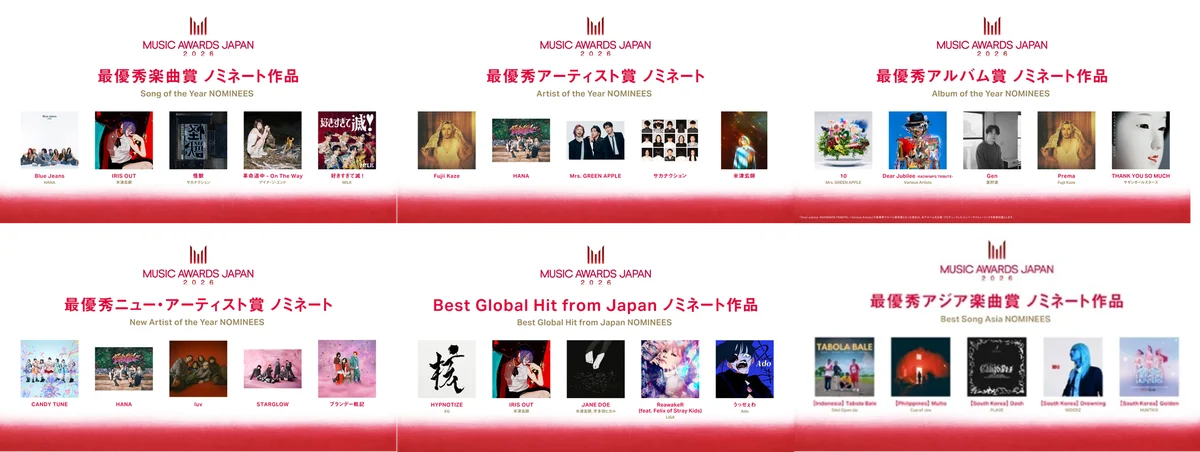 MAJ2026授賞式