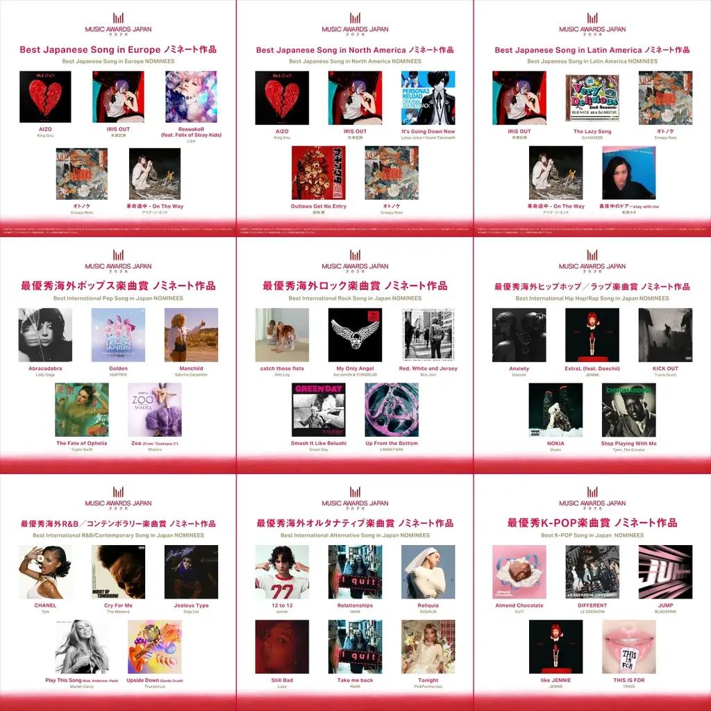 「MUSIC AWARDS JAPAN」ノミネート作品を発表！最終投票がスタートし、6月13日の授賞式へ 画像 10
