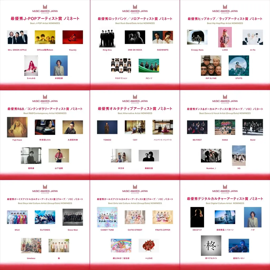 「MUSIC AWARDS JAPAN」ノミネート作品を発表！最終投票がスタートし、6月13日の授賞式へ 画像 11