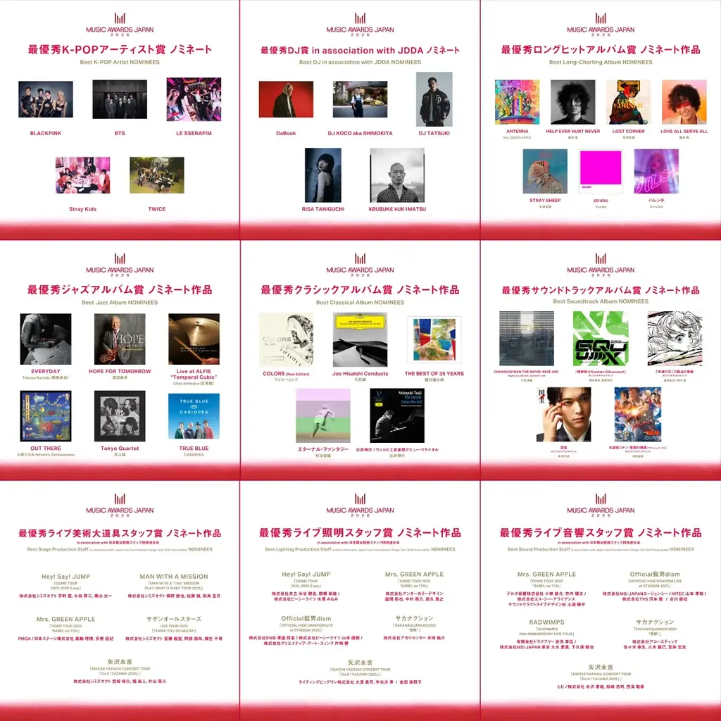 「MUSIC AWARDS JAPAN」ノミネート作品を発表！最終投票がスタートし、6月13日の授賞式へ 画像 12