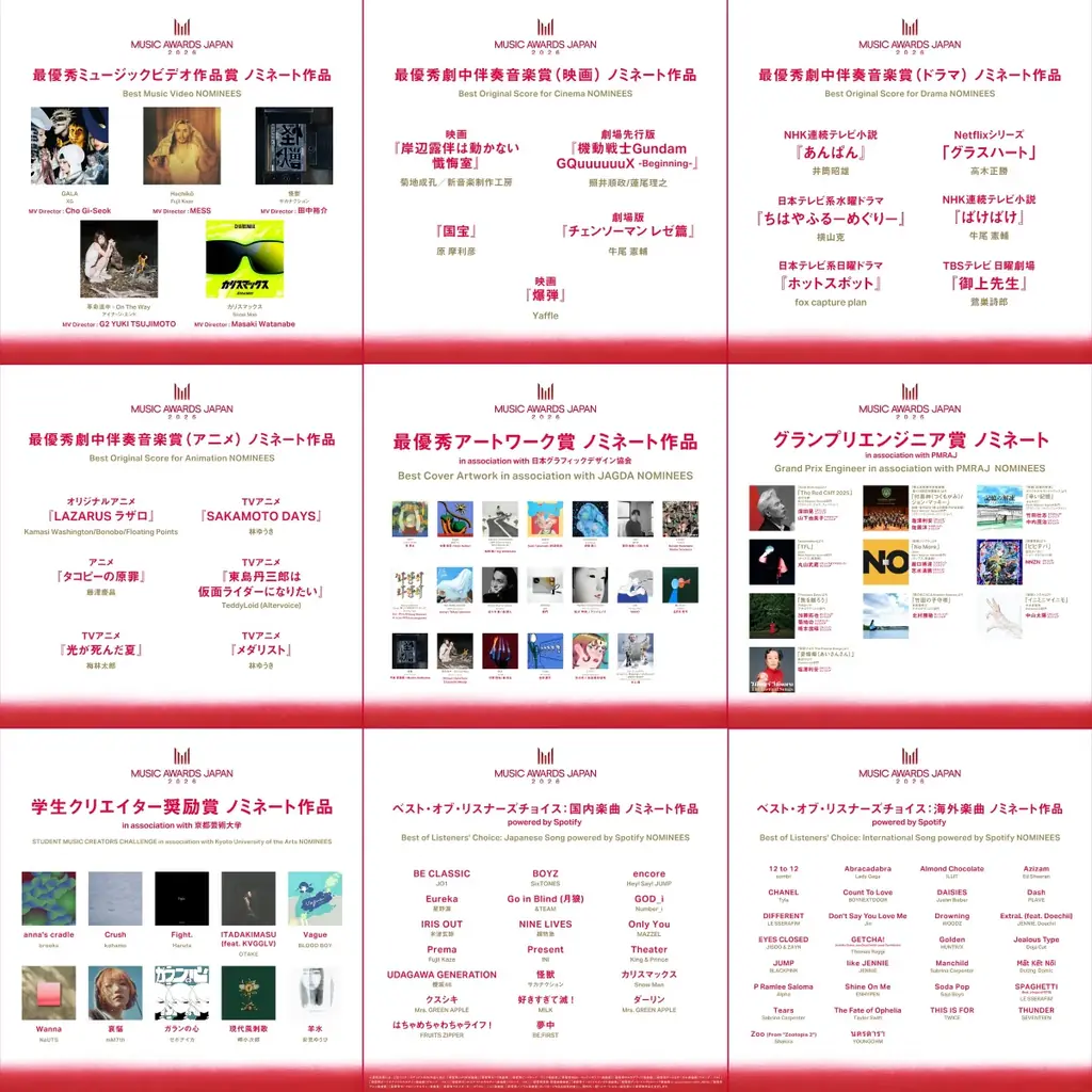 「MUSIC AWARDS JAPAN」ノミネート作品を発表！最終投票がスタートし、6月13日の授賞式へ 画像 13