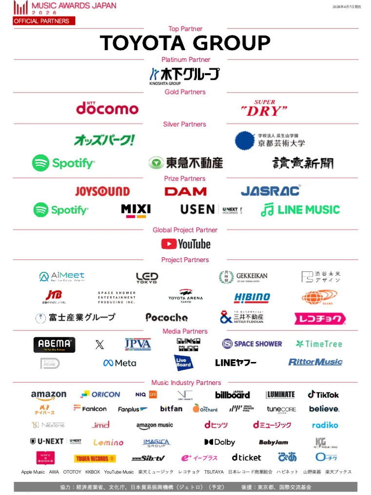 「MUSIC AWARDS JAPAN」ノミネート作品を発表！最終投票がスタートし、6月13日の授賞式へ 画像 24
