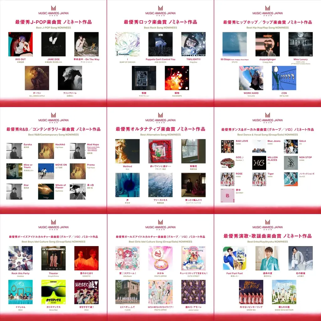 「MUSIC AWARDS JAPAN」ノミネート作品を発表！最終投票がスタートし、6月13日の授賞式へ 画像 8