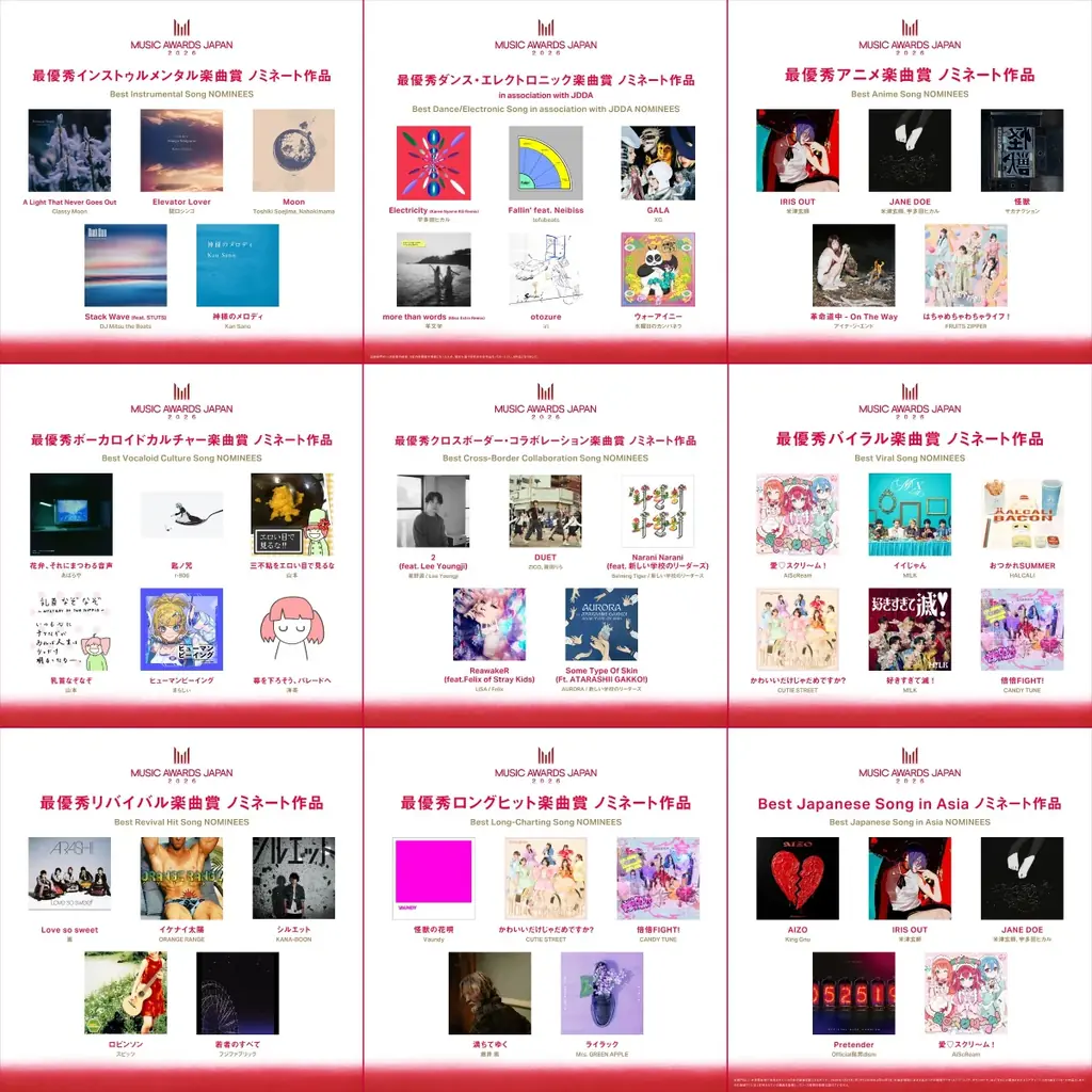 「MUSIC AWARDS JAPAN」ノミネート作品を発表！最終投票がスタートし、6月13日の授賞式へ 画像 9