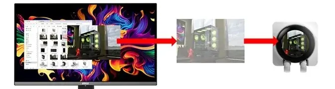MSI、４月３日新発売水冷クーラーMPG CORELIQUID P13シリーズ水冷クーラーのハウツーガイドを公開 画像 6